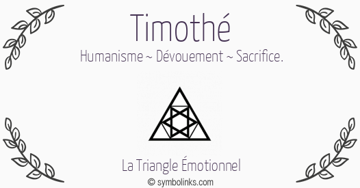 Symbole géonumérologique du prénom Timothé