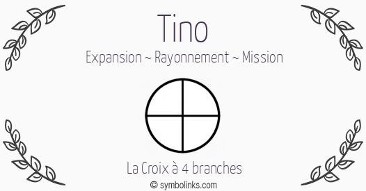Symbole géonumérologique du prénom Tino
