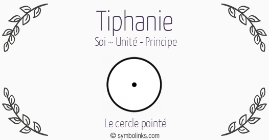 Symbole géonumérologique du prénom Tiphanie