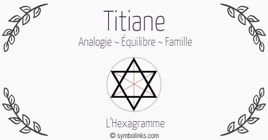 Symbole géonumérologique du prénom Titiane