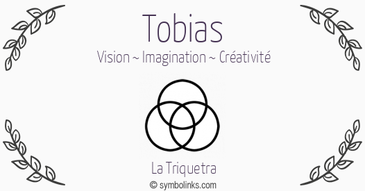 Symbole géonumérologique du prénom Tobias