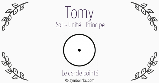 Symbole géonumérologique du prénom Tomy