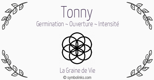 Symbole géonumérologique du prénom Tonny