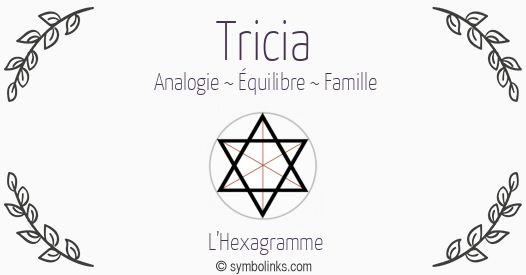 Symbole géonumérologique du prénom Tricia
