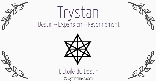 Symbole géonumérologique du prénom Trystan