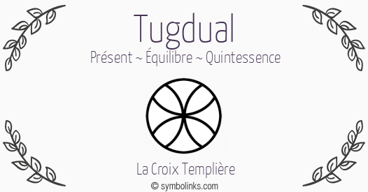Symbole géonumérologique du prénom Tugdual