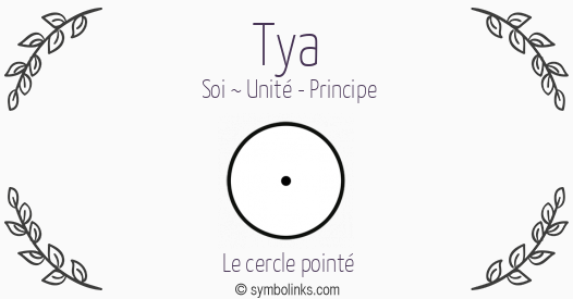 Symbole géonumérologique du prénom Tya