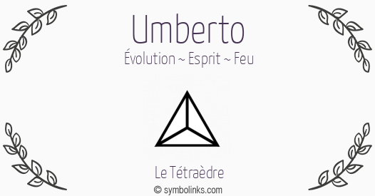 Symbole géonumérologique du prénom Umberto