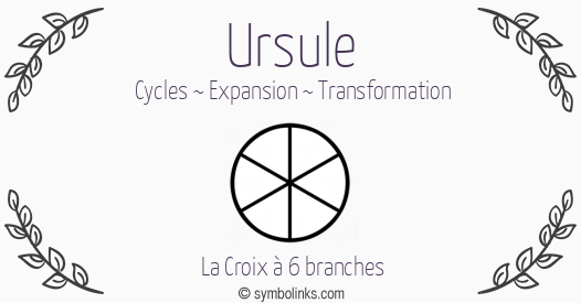 Symbole géonumérologique du prénom Ursule