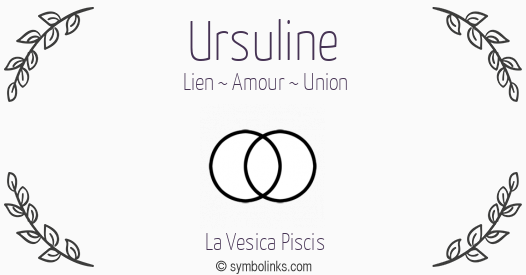 Symbole géonumérologique du prénom Ursuline