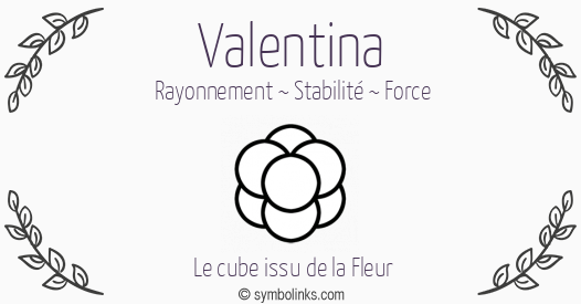Symbole géonumérologique du prénom Valentina