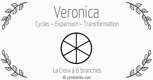 Symbole géonumérologique du prénom Veronica