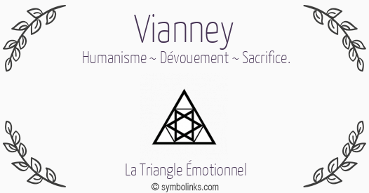 Symbole géonumérologique du prénom Vianney