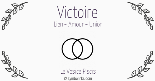 Symbole géonumérologique du prénom Victoire