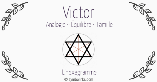 Symbole géonumérologique du prénom Victor