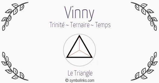 Symbole géonumérologique du prénom Vinny