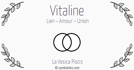 Symbole géonumérologique du prénom Vitaline