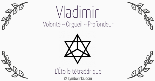 Symbole géonumérologique du prénom Vladimir