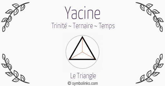 Symbole géonumérologique du prénom Yacine