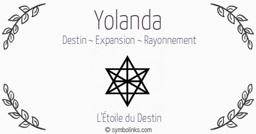 Symbole géonumérologique du prénom Yolanda