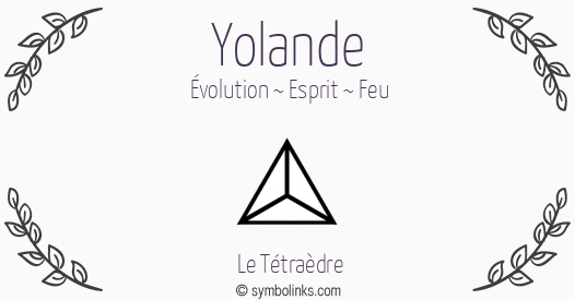 Symbole géonumérologique du prénom Yolande