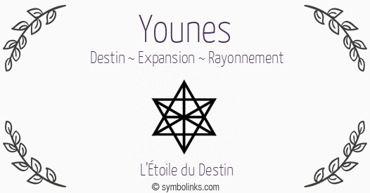 Symbole géonumérologique du prénom Younes