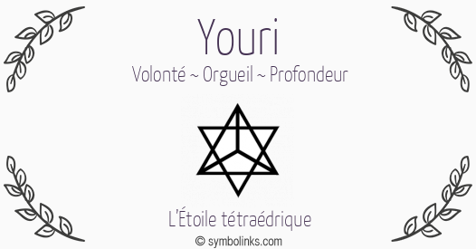 Symbole géonumérologique du prénom Youri