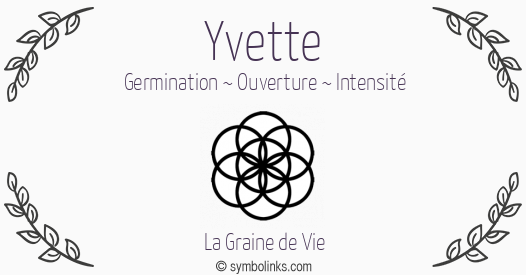Symbole géonumérologique du prénom Yvette