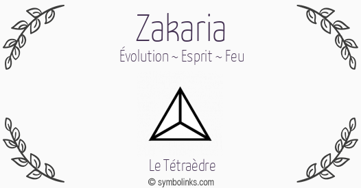 Symbole géonumérologique du prénom Zakaria
