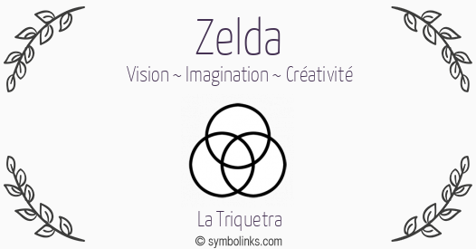 Symbole géonumérologique du prénom Zelda