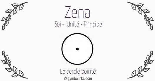 Symbole géonumérologique du prénom Zena