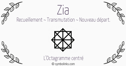 Symbole géonumérologique du prénom Zia