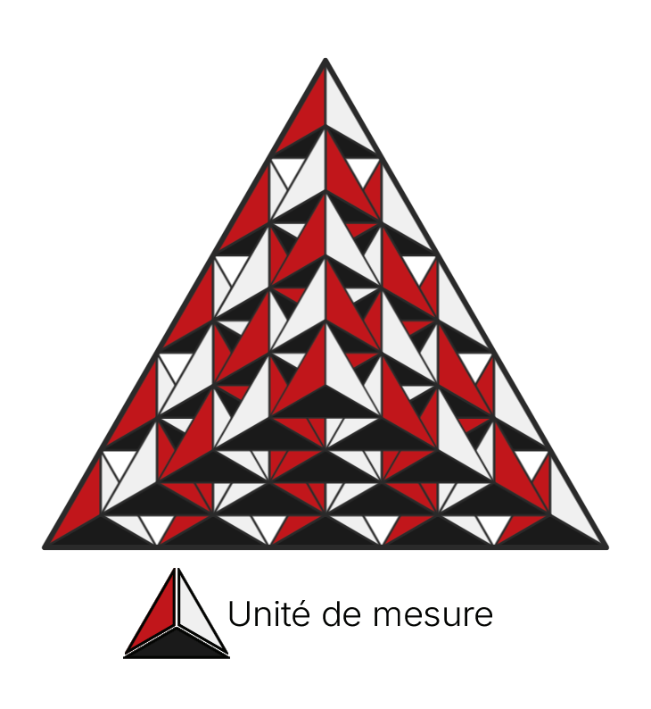 Nombre tétraédrique 35 — Tétraèdre d'ordre 5 : empilement de 5 couches triangulaires