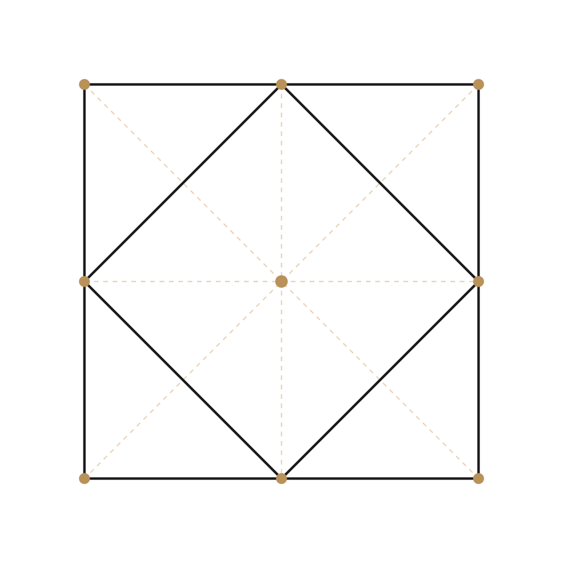 Quadrature — carré subdivisé par diagonales et médianes en 8 triangles rectangles isocèles, avec 9 points de référence