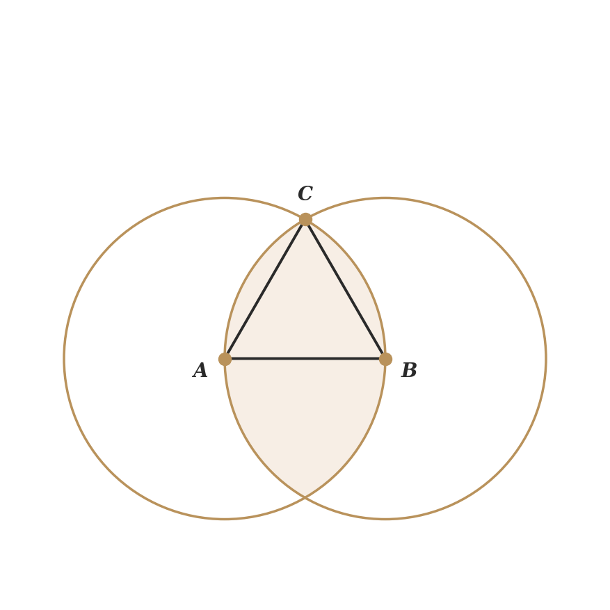 Triangle équilatéral : variante illustrée