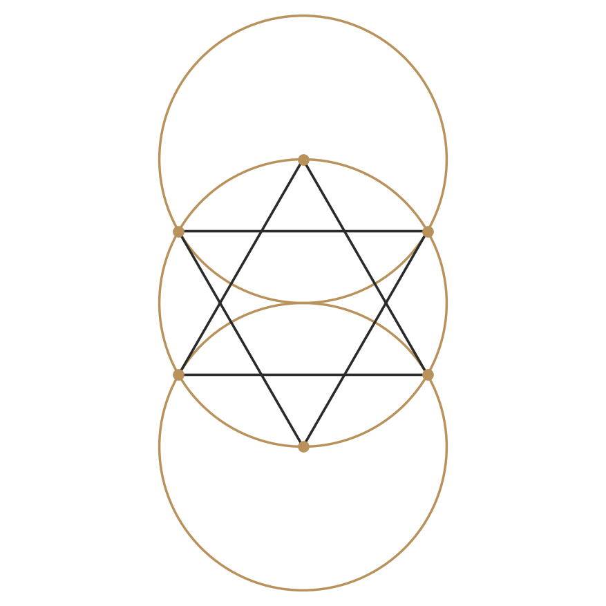 Le triangle : première figure plane fermée
