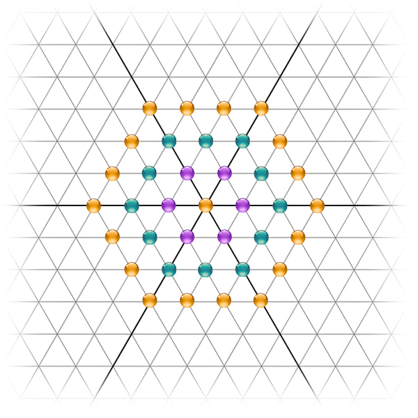 Animation de la matrice hexagonale