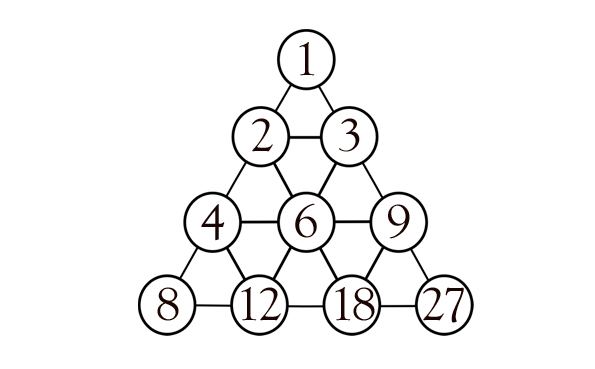 Tétractys et Âme du Monde : doctrine pythagoricienne et platonicienne