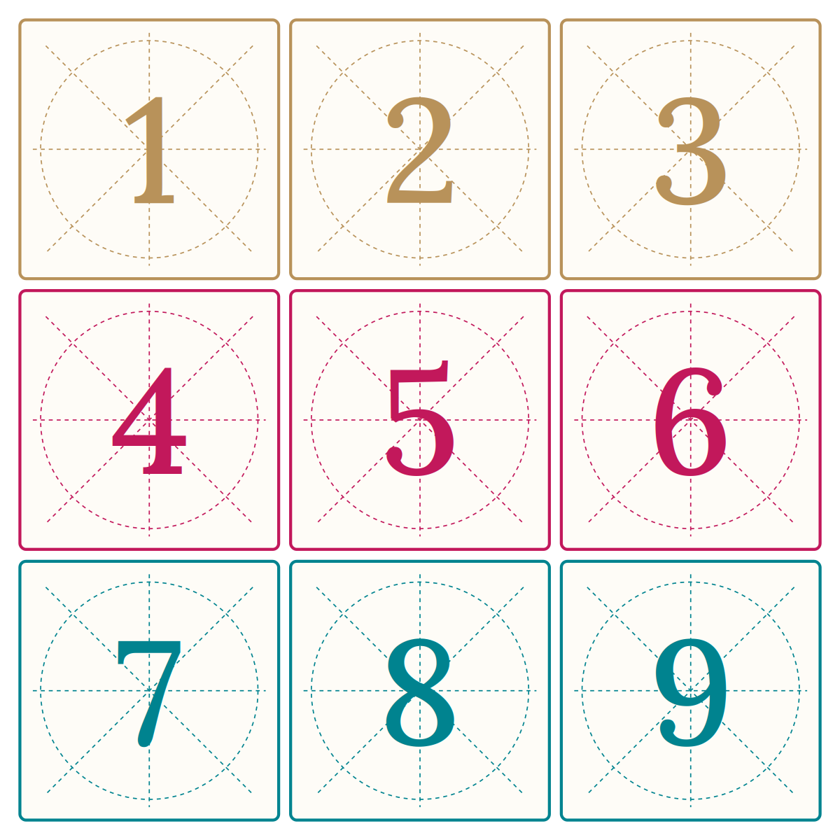 Structure-matrice : disposition fondamentale des 9 nombres archétypes en grille 3×3