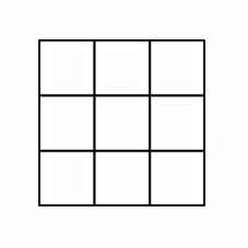 Matrice archétype 3×3