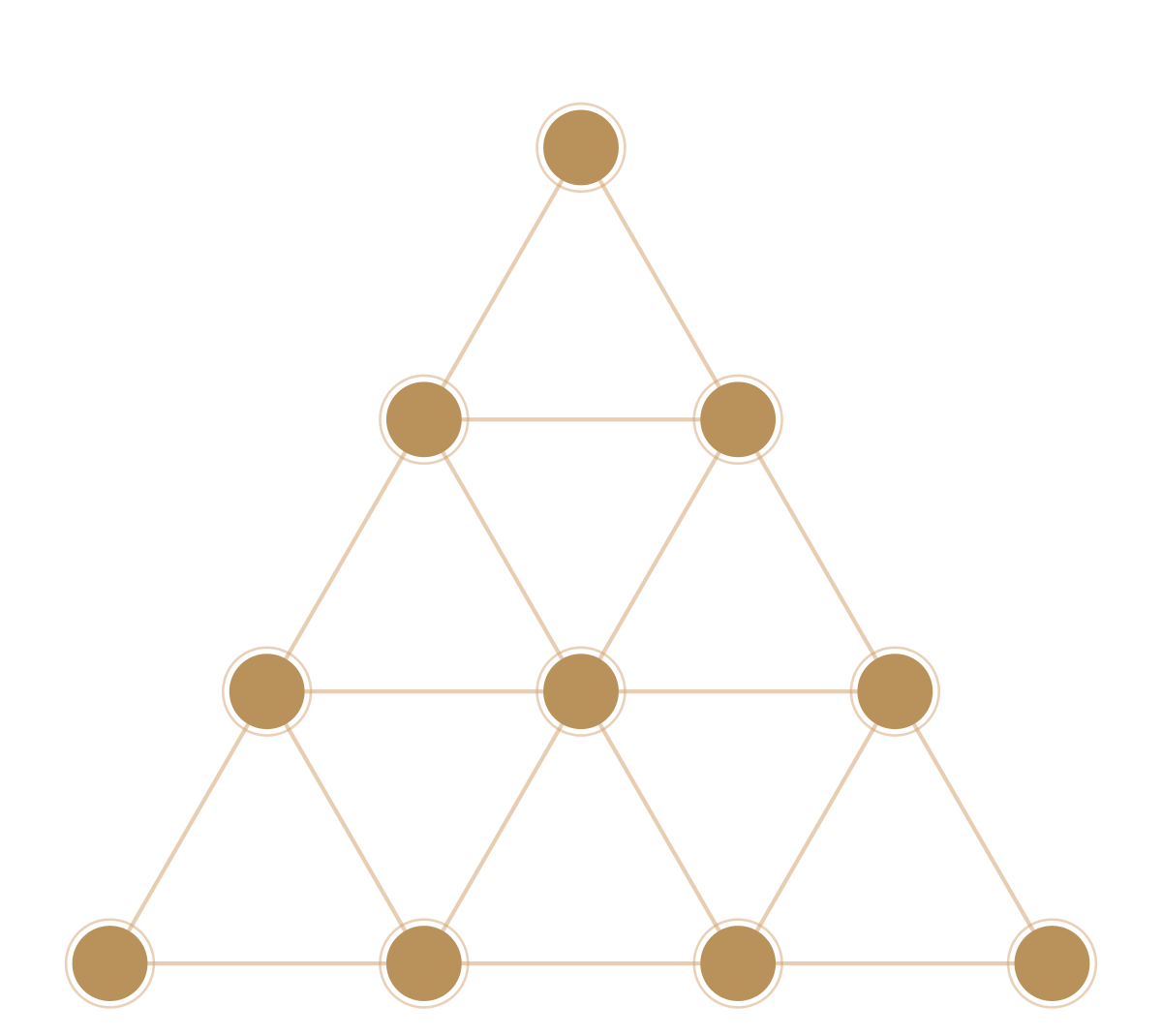 Tétractys décorée selon la tradition pythagoricienne avec ses 10 points en triangle