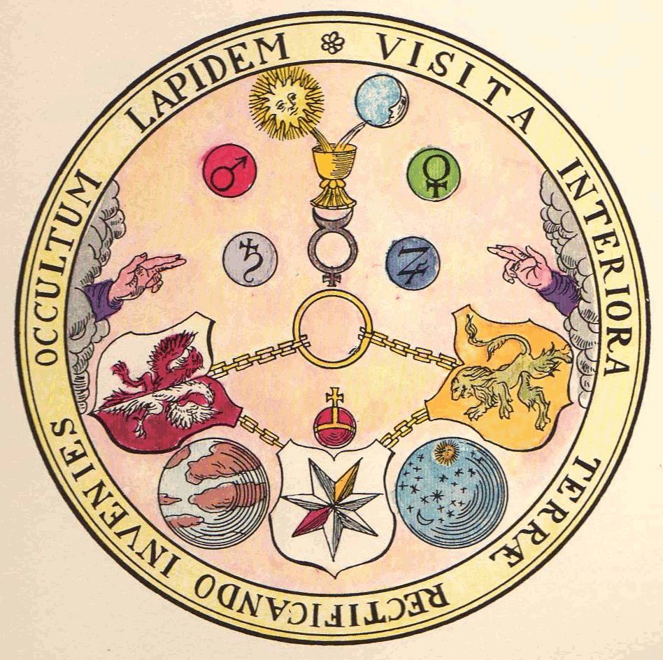 7 planetes et 12 signes