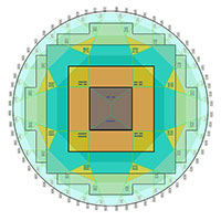 Le mandala — symbole circulaire