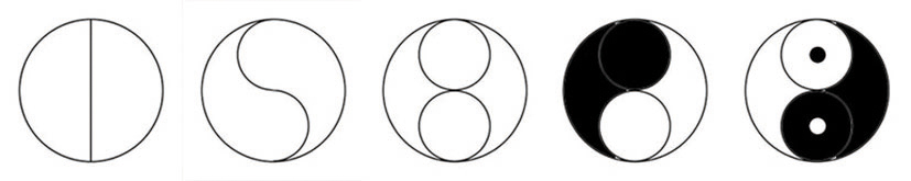 Symbole du Yin-Yang : dualité complémentaire
