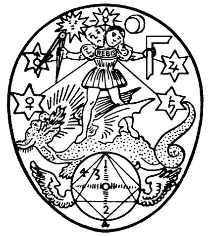 Symbolique alchimique : Œuvre au Noir, Blanc, Rouge