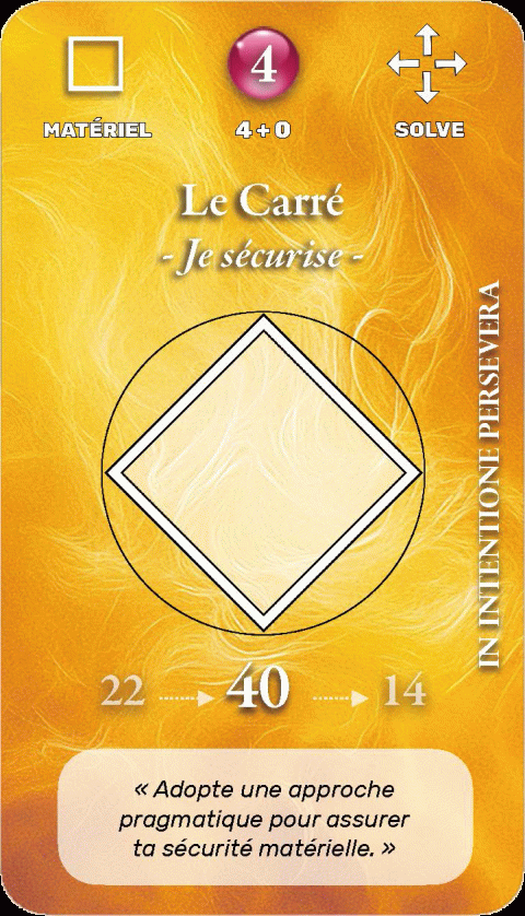 Carte symbolique géo-numérologique du prénom Abderahman
