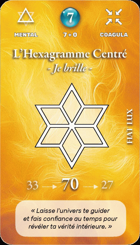 Carte symbolique géo-numérologique du prénom Alba