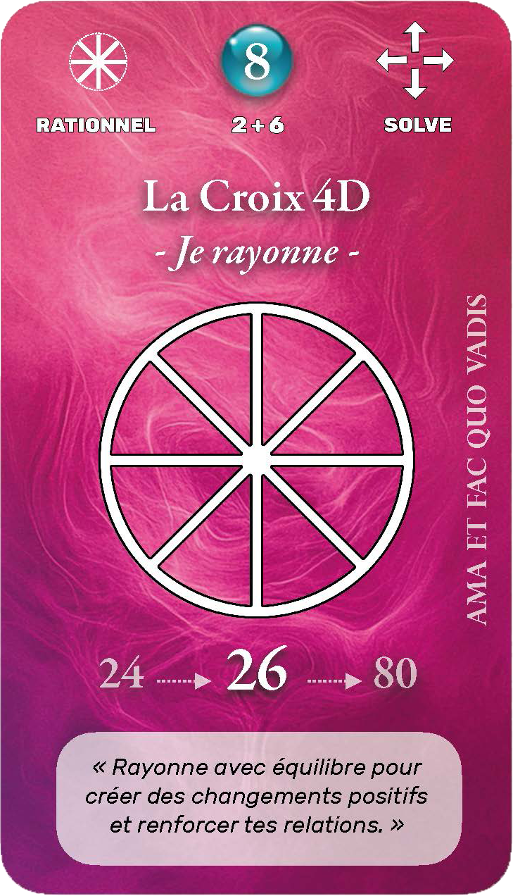 Symbole géonumérologique du prénom Alisson