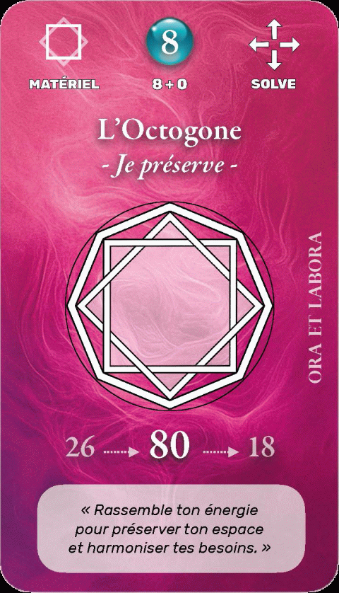 Carte symbolique géo-numérologique du prénom Anas