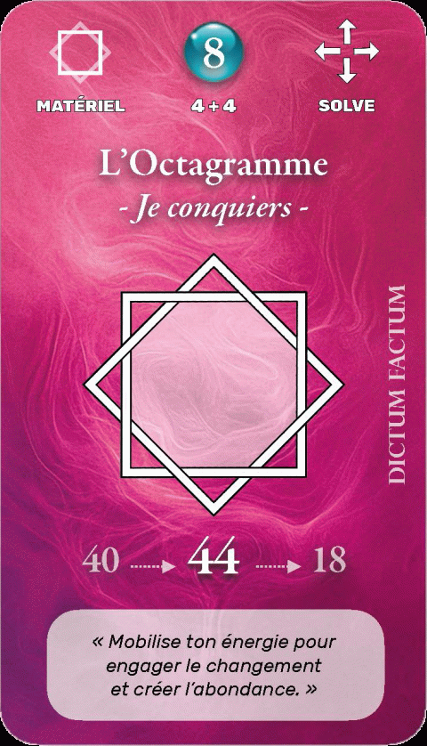 Carte symbolique géo-numérologique du prénom Annonciade